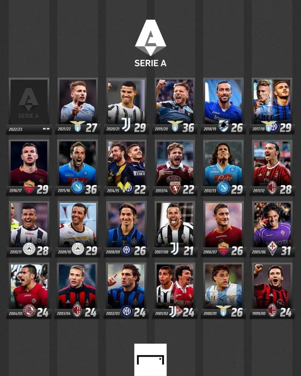 球队能够突 球队能够突