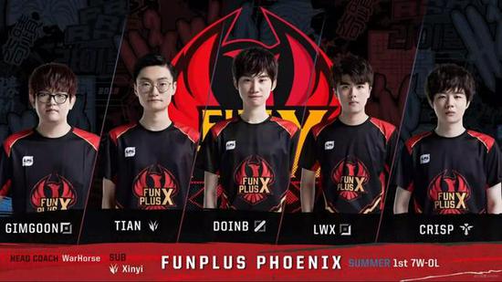 赛季初艰难 赛季初艰难