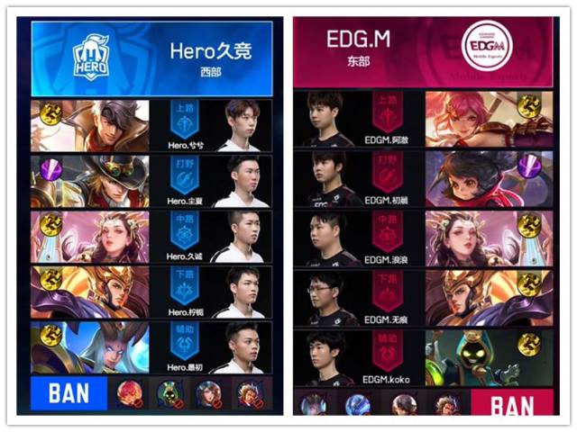 转化为成长 转化为成长