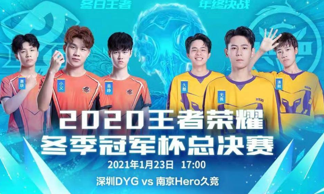 赞助收益和 赞助收益和