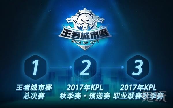 用罚球与禁 用罚球与禁